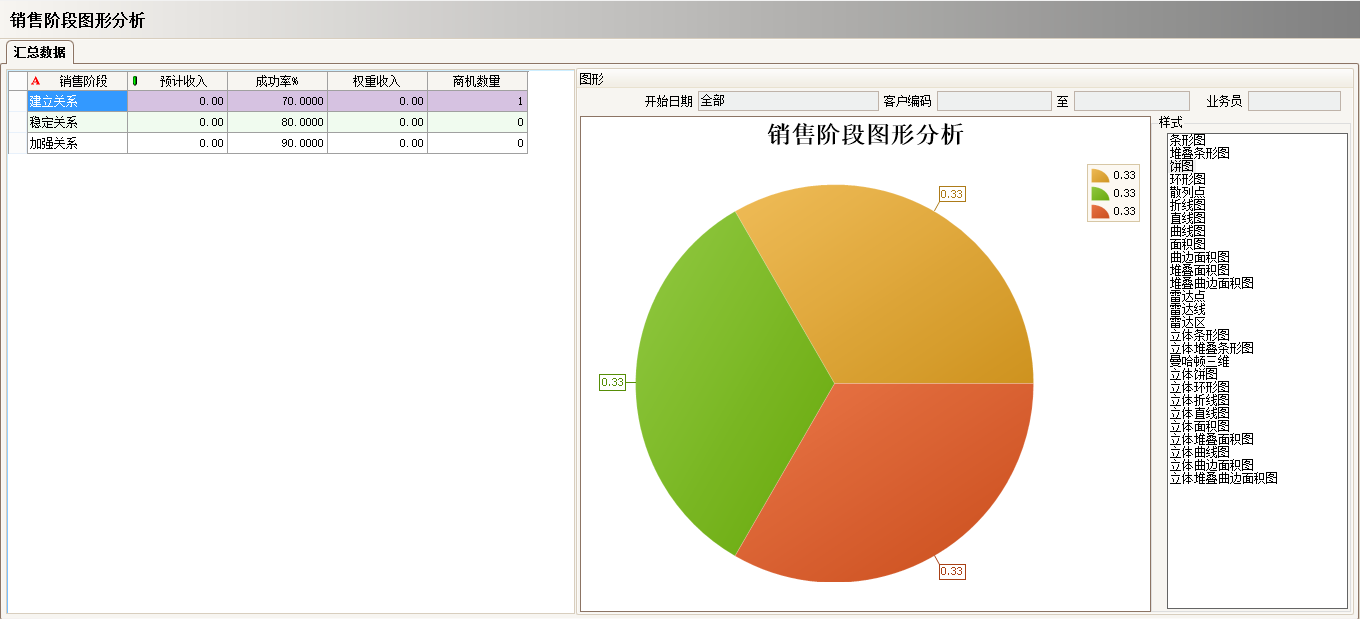 开云官方注册-开云中国
具有哪些主要的分类