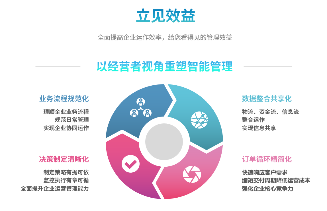企业实施开云官方注册-开云中国
要提前了解哪些方面?